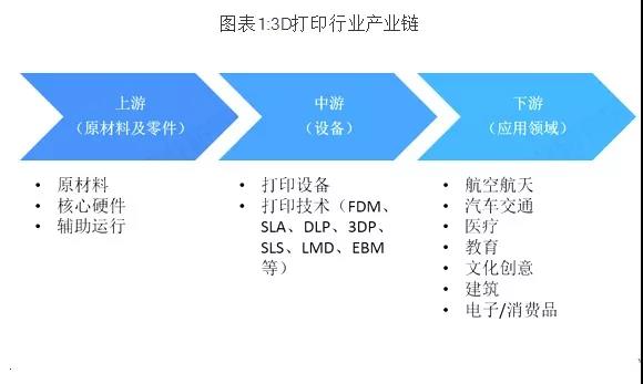 创世红海|官方下载