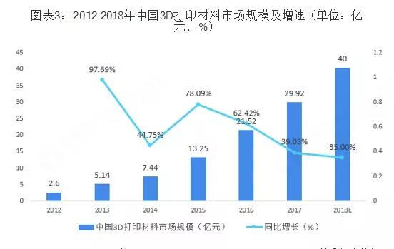 创世红海|官方下载