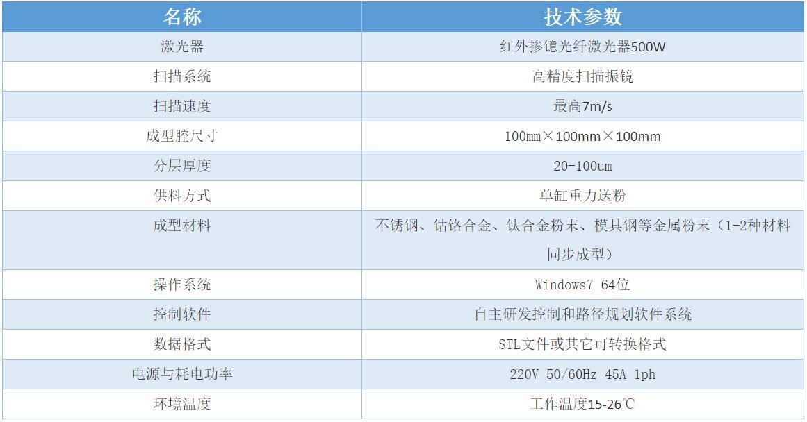 创世红海|官方下载