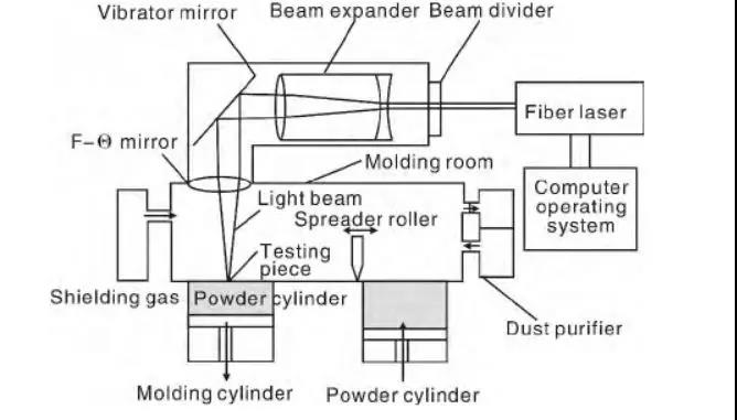 创世红海|官方下载
